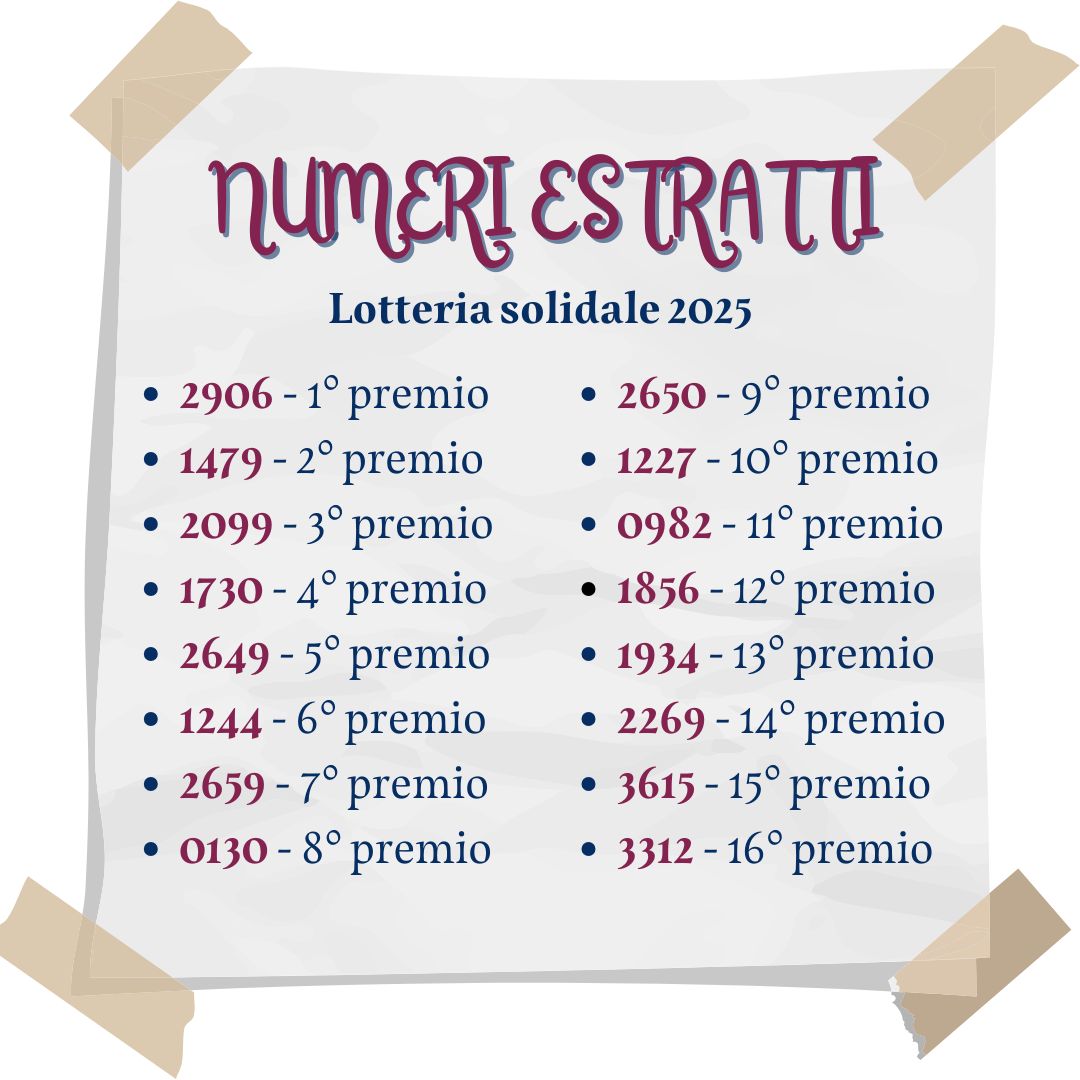 numeri-estratti_lotteria-2025